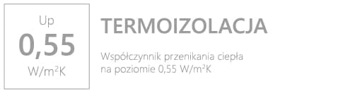 Przekrój panelu bramy garażowej demonstrujący termoizolację